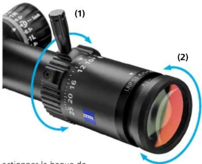 ZEISS LRP S3 4-25x50 - Rückstoßstollen - 2