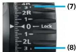 ZEISS LRP S3 4-25x50 - 警告! - 1
