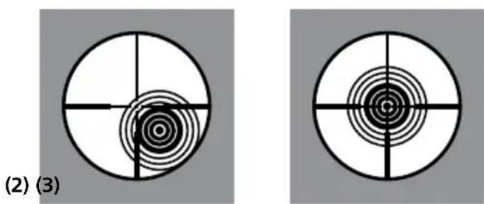 ZEISS LRP S3 4-25x50 - Ajuste del tiro del visor de puntería - 2