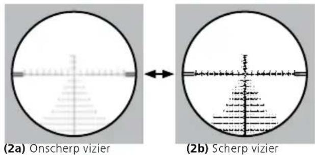 ZEISS LRP S3 4-25x50 - Vizier scherpstellen / dioptrie instellen - 1