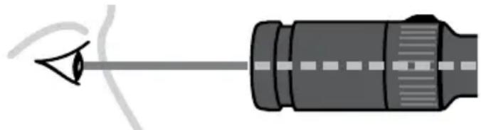 ZEISS LRP S3 4-25x50 - Mounting the Riflescope - 1