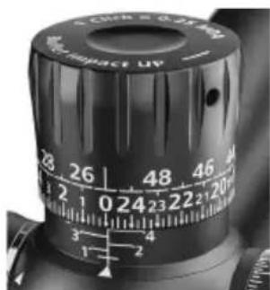 ZEISS LRP S3 4-25x50 - Denominación de los componentes - 3