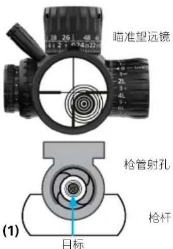ZEISS LRP S3 4-25x50 - 瞄准望远镜的瞄准 - 1