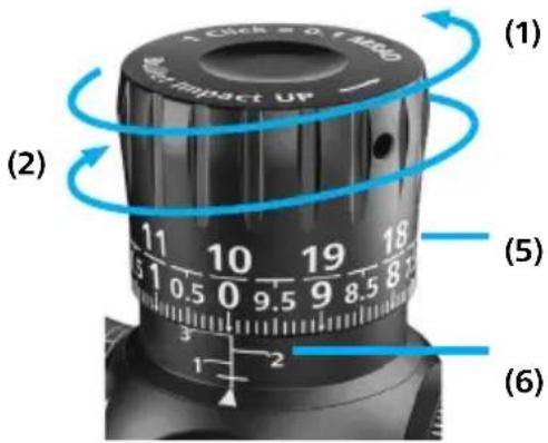 ZEISS LRP S3 4-25x50 - Turret hoogteverstelling - 1