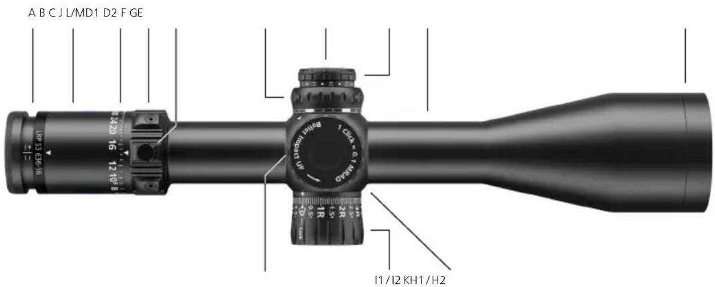 ZEISS LRP S3 4-25x50 - パーツの名称 - 1