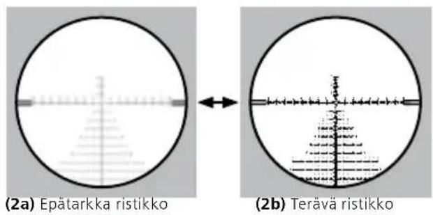 ZEISS LRP S3 4-25x50 - Ristikon tarkentaminen / dioptriasäätö - 1