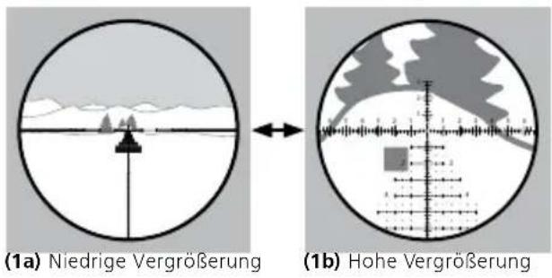 ZEISS LRP S3 4-25x50 - Vergrößerungswechsel - 1