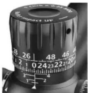 ZEISS LRP S3 4-25x50 - パーツの名称 - 3