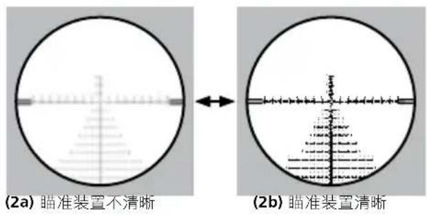 ZEISS LRP S3 4-25x50 - 瞄准装置的调焦 / 屈光度调节 - 1