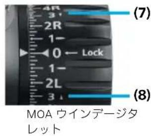 ZEISS LRP S3 4-25x50 - ロック付きのウインデージタレット (ELWT) - 2