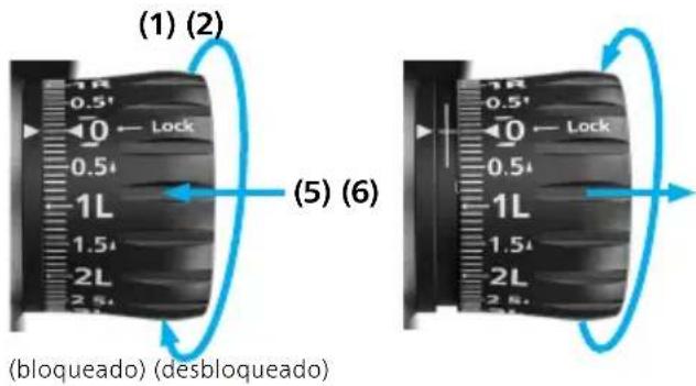 ZEISS LRP S3 4-25x50 - Torreta de ajuste lateral con bloqueo (ELWT) - 1