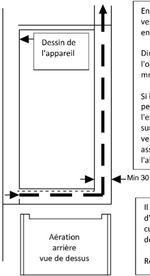 Frilec BERLIN299-E-NF-080D - Directives de ventilation - 2