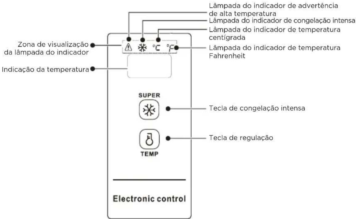 COMFEE RCC199WH2 - CONTROLLO DE TEMPERATUREA - 1