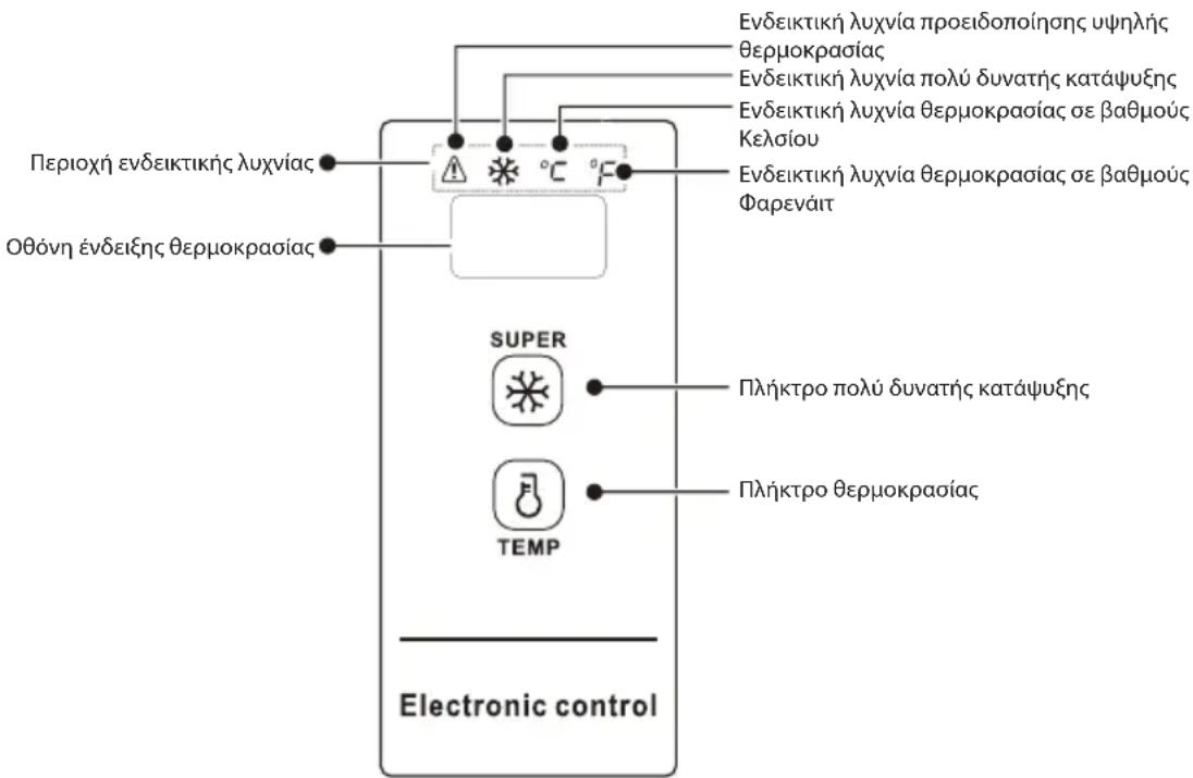 COMFEE RCC199WH2 - 'EAEIXOOSEPMOKPAIA - 1