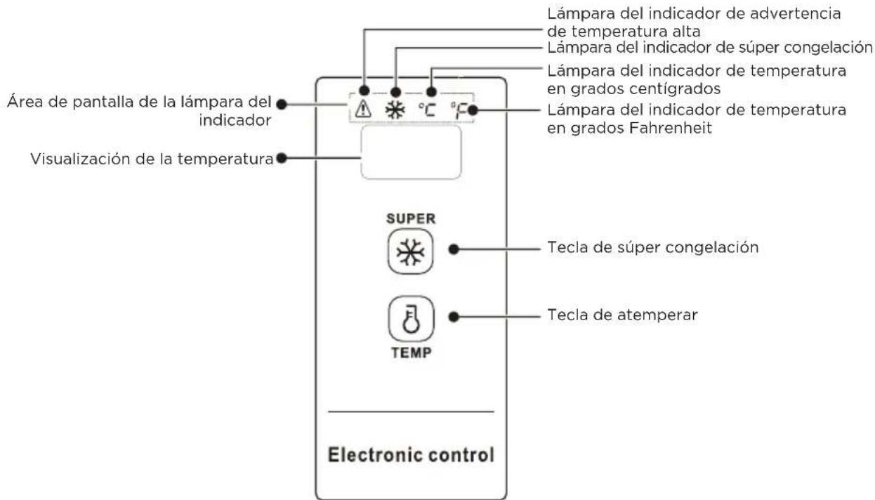 COMFEE RCC199WH2 - CONTROL DE TEMPERATUREA - 1
