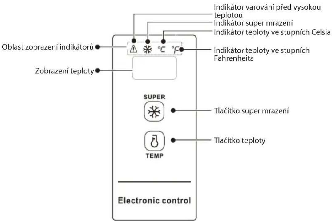 COMFEE RCC199WH2 - REGULATORTEPLOTY - 1