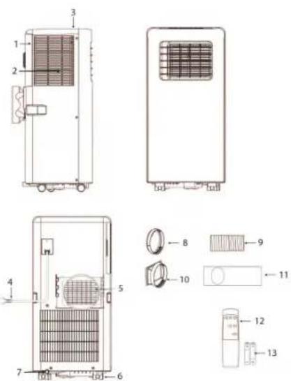 EDEN ED-7015 - Chladivo - 3