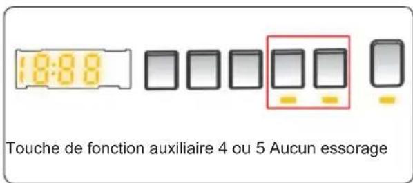 18:88 Touche de fonction auxiliaire 4 ou 5 : Aucun essorage