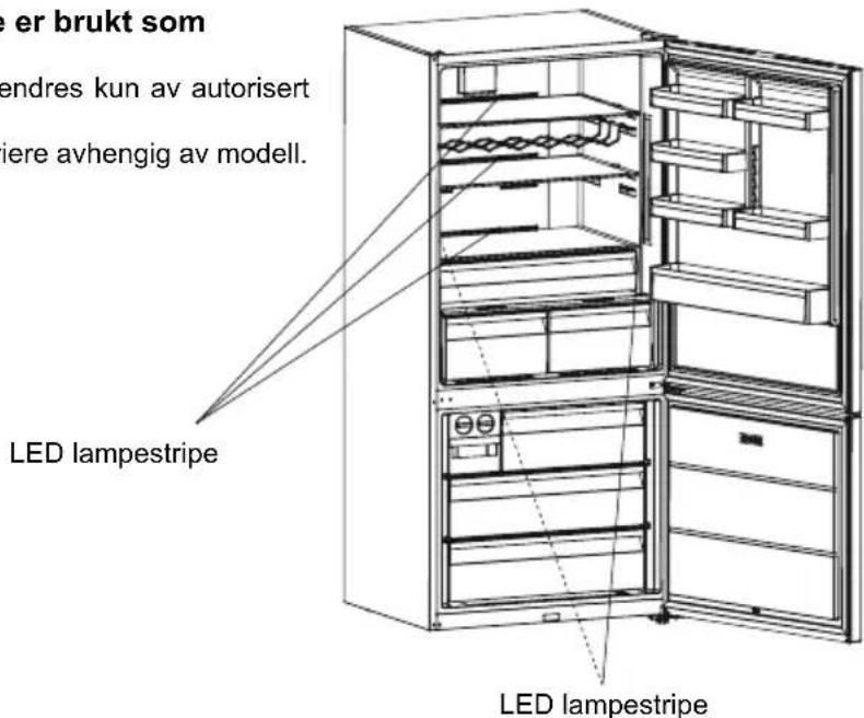 SHARP SJ-NBA35CHXIE-EU - Erstatte LED-lampen (hvis en LED-lampe er brukt som belysning) - 1