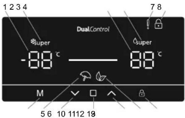 SHARP SJ-NBA35CHXIE-EU - Uso del panel de control - 1