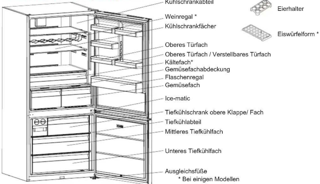 SHARP SJ-NBA35CHXIE-EU - Informationen über die Kühltechnologie der neuen Generation - 2