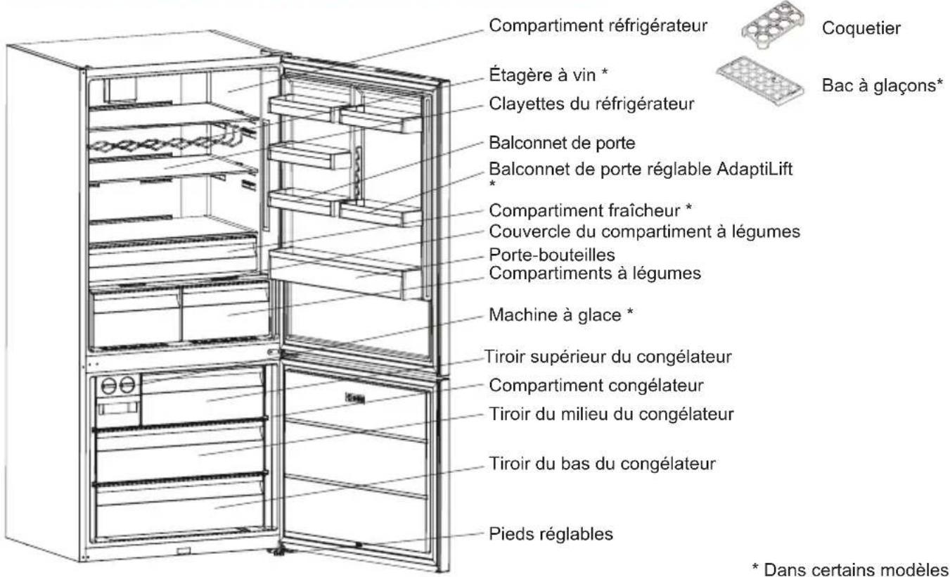 SHARP SJ-NBA35CHXIE-EU - PARTIE -2: PARTIES ET PIÈCES DE VOTRE RÉFRIGÉRATEUR-CONGÉLATEUR - 1