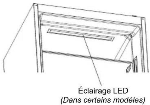 SHARP SJ-NBA34IMXID-EU - Remplacer la LED (si une LED est utilisée pour l'éclairage) - 1