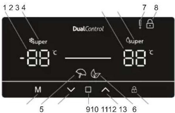 SHARP SJ-NBA34IMXID-EU - Bedienfeld verwenden - 1