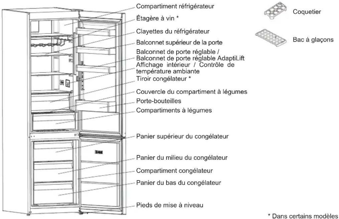 SHARP SJ-NBA12DMXPC-EU - PARTIE -2: PARTIES ET PIÈCES DE VOTRE CONGÉLATEUR - 1