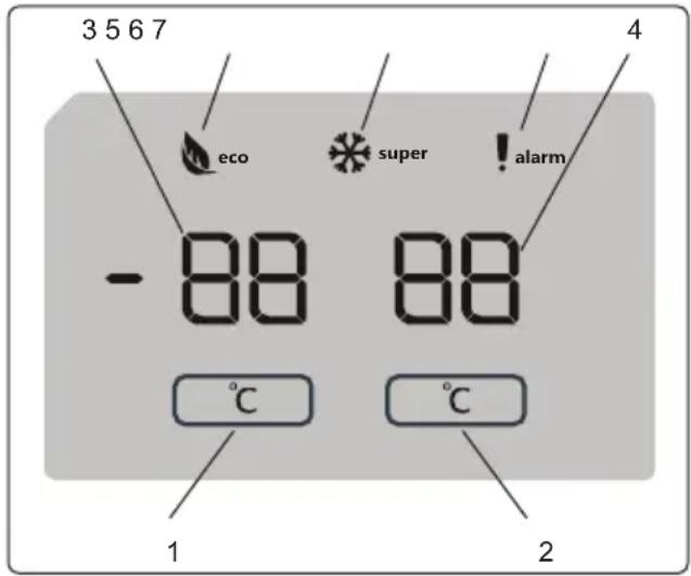 SHARP SJ-NBA11DMXWE-EU - Utilizar o Painel de Controlo - 1