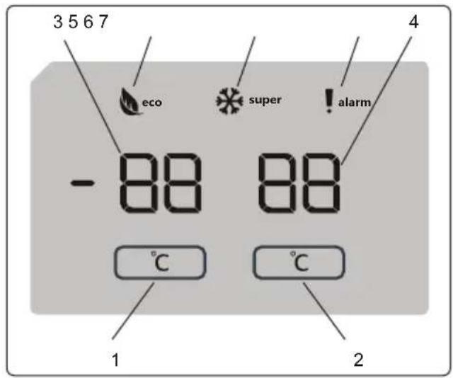 SHARP SJ-NBA11DMXWD-EU - Using the Control Panel - 1