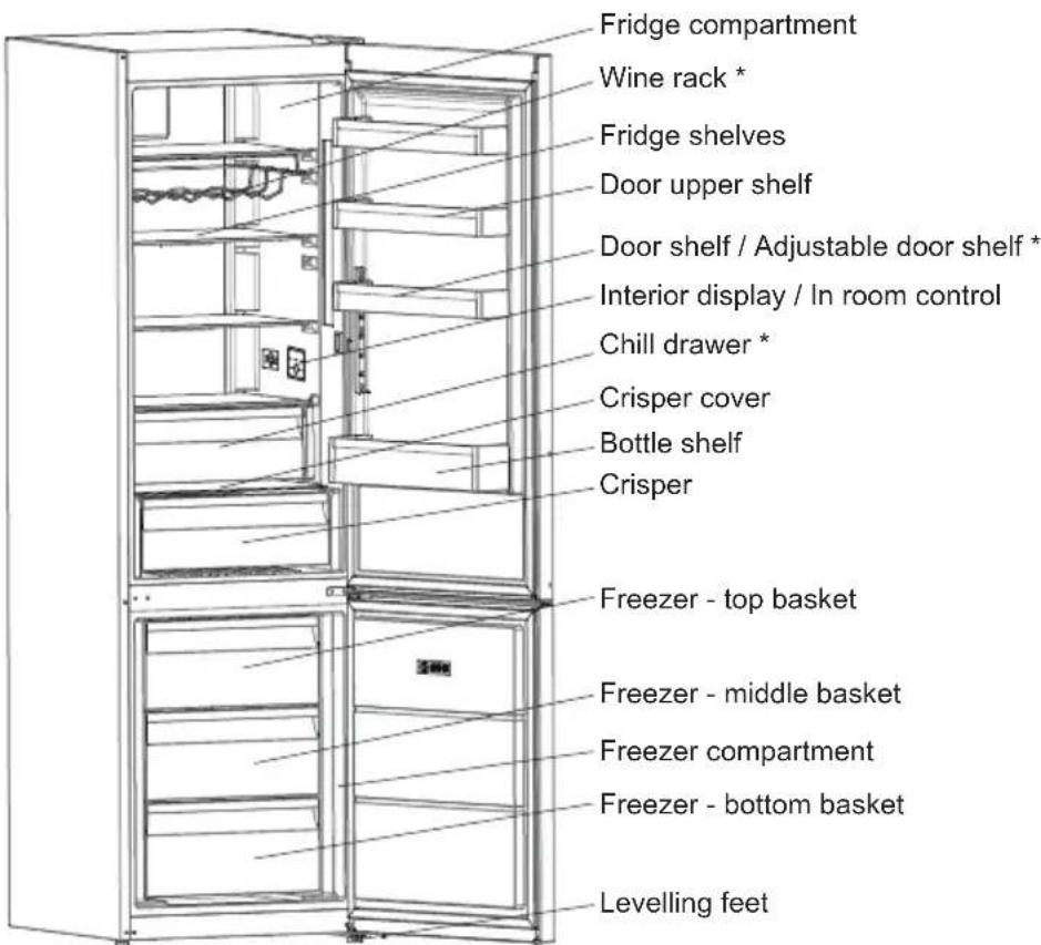 SHARP SJ-NBA11DMXWD-EU - CHAPTER -2: YOUR FRIDGE FREEZER - 1