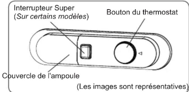 SHARP SJ-FBB04DTXWE-EU - Réglage du Thermostat - 1