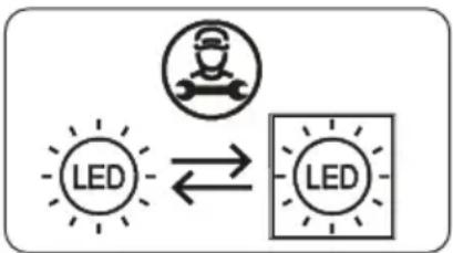 SHARP SJ-FBB05DTXWE-EU - Remplacement de l'éclairage LED - 2