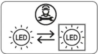 SHARP SJ-FBB05DTXWE-EU - Cambio de las luces LED - 2