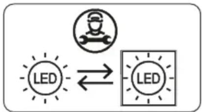 SHARP SJ-FBB05DTXLE-EU - Remplacement de l'éclairage LED - 2