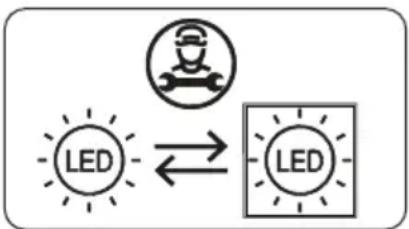 SHARP SJ-FBB05DTXLE-EU - Vervangen van ledverlichting - 2