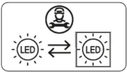 SHARP SJ-FBB05DTXLE-EU - Replacing LED Lighting - 2