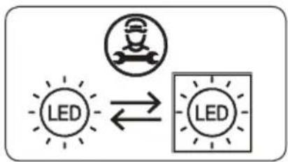SHARP SJ-FBA22IMXPE-ES - Wenn das Produkt mit einer LED-Lampe ausgestattet ist - 1