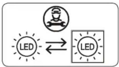 SHARP SJ-FBA22IMXPE-ES - Se o produto estiver equipado com faixa (s) de LED ou placa (ões) de LED - 1