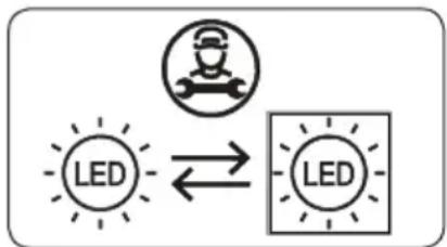 SHARP SJ-FBA22IMXPE-ES - Si el producto está equipado con tiras de LED o tarjetas de LED - 1