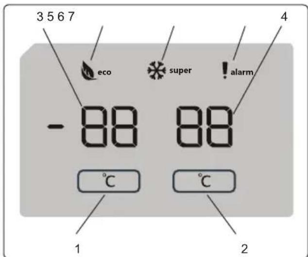SHARP SJ-FBA22IMXPE-ES - Utilisation du panneau de commande - 1