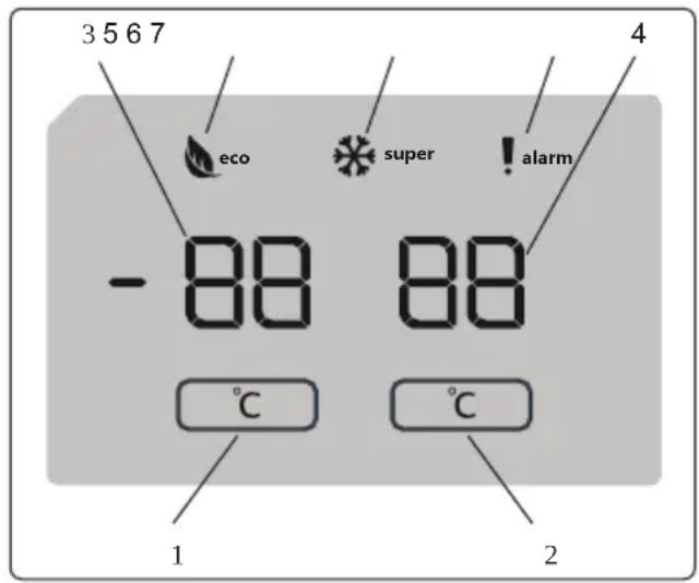 SHARP SJ-FBA22IMXPE-ES - Using the Control Panel - 1
