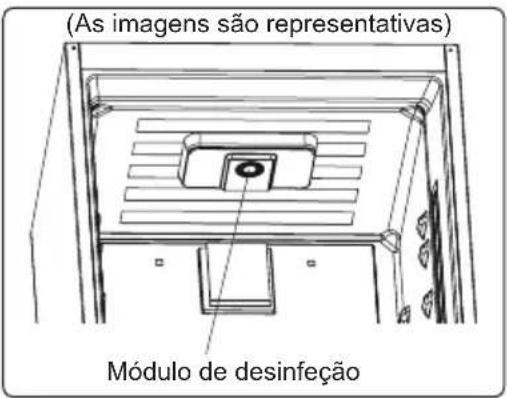 SHARP SJ-FBA22IMXPE-ES - Módulo de desinfeção: (Em alguns modelos) - 1