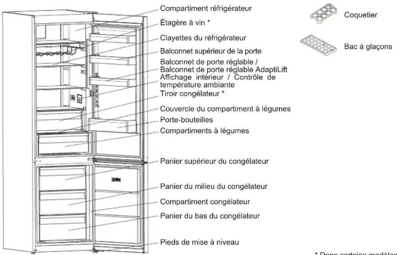 SHARP SJ-FBA22IMXPE-ES - PARTIE -2: PARTIES ET PIÈCES DE VOTRE CONGÉLATEUR - 1