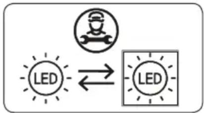 SHARP SJ-FBA22IMXPE-ES - Si produit équipé de bande(s) LED ou carte(s) LED - 1