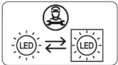 SHARP SJ-FBA22IMXPE-ES - If product equipped with LED Strip(s) or LED card(s) - 1