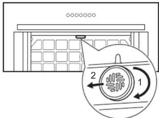 ELECTROLUX LFG815K - Problem Voimalik pohjus Korvaldamise abinou - 1