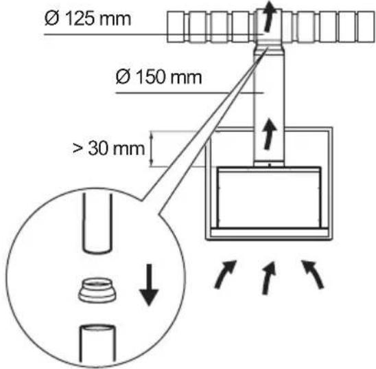 ELECTROLUX LFG818K - A1A2 - 1