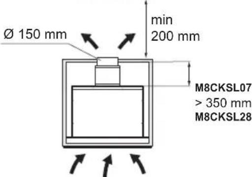 ELECTROLUX LFG818K - A1A2 - 17